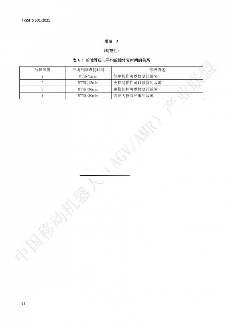 501 汽车生产线用移动机器人 技术规范01_15